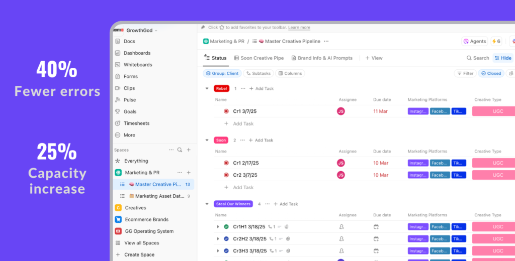 Digital marketing agency growth god
