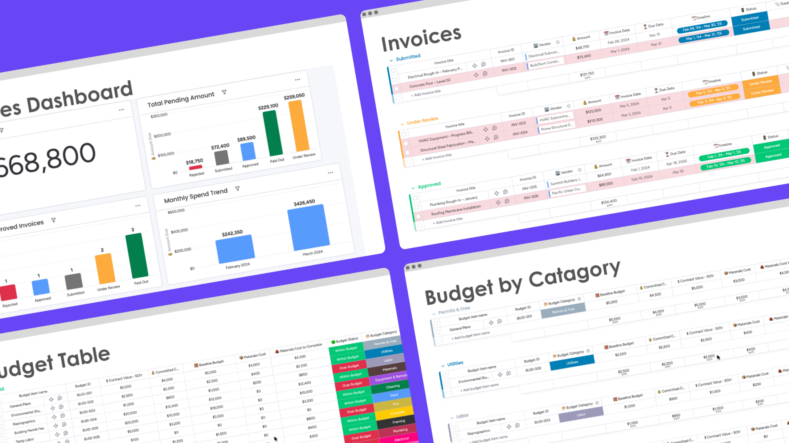 Financial Tracking & Invoices