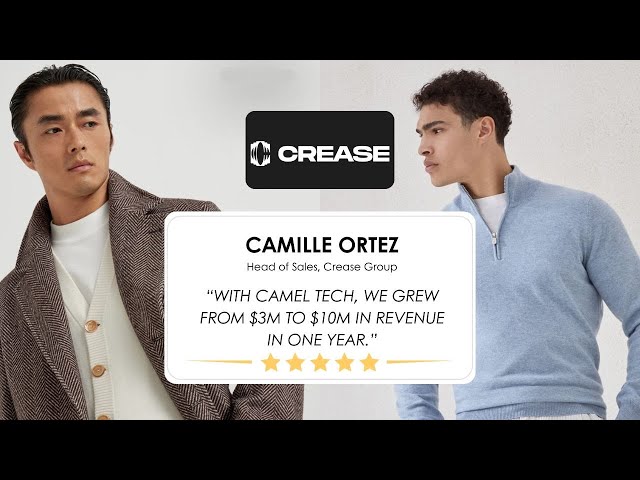How We Scaled an Apparel Manufacturing Company from $3M to $10M in just 12 Months
