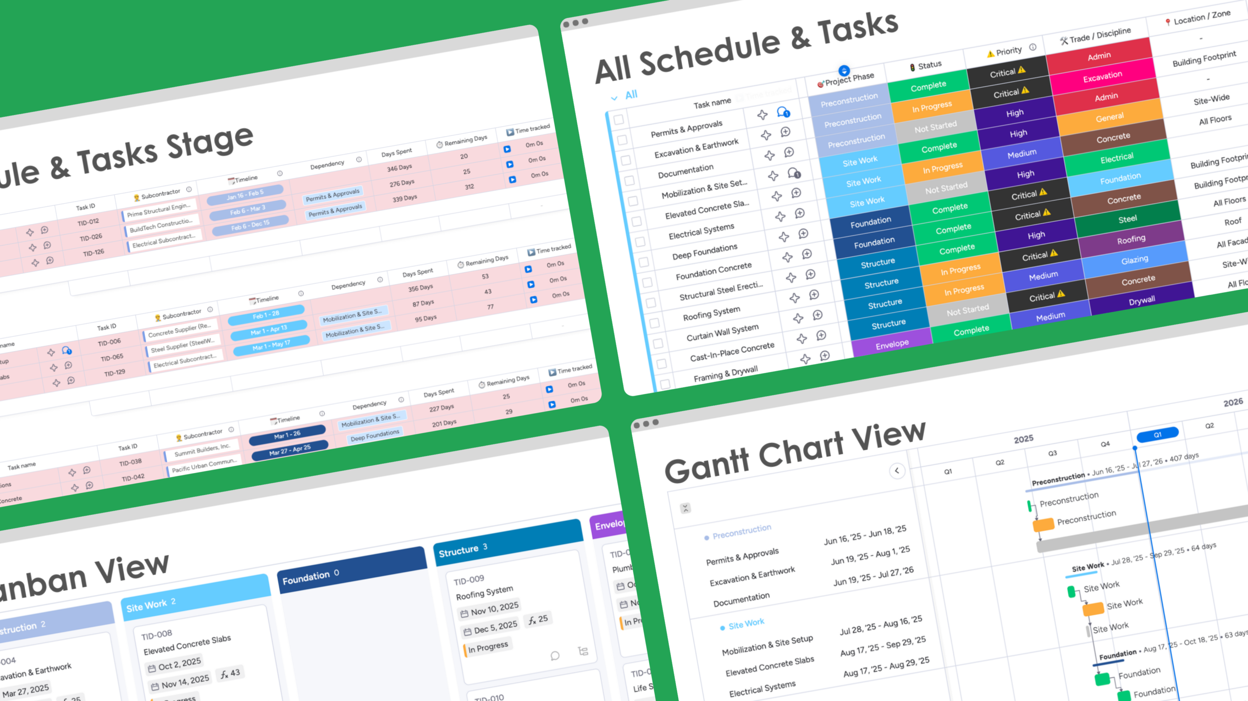 Schedule & Execution Control