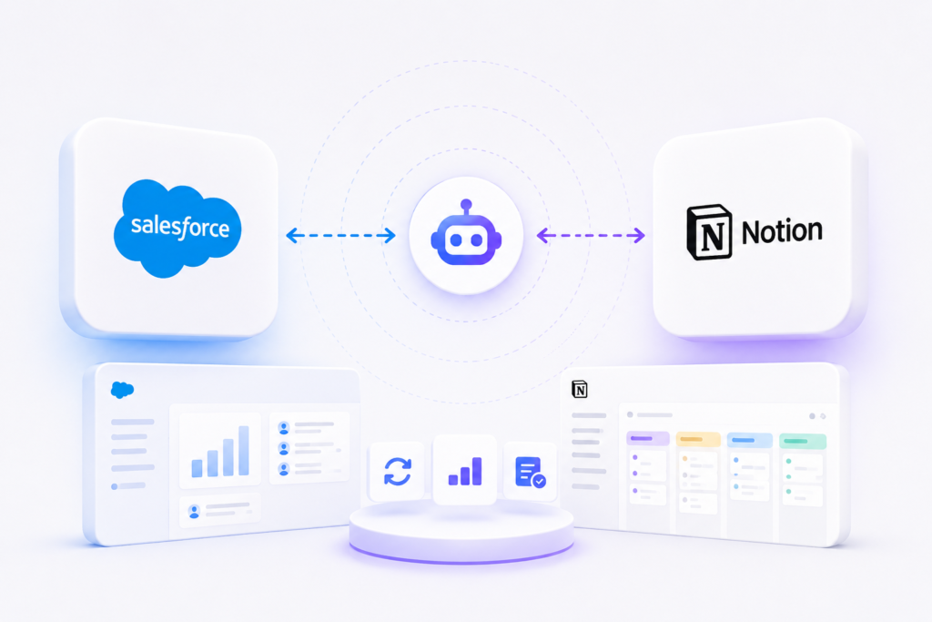 Salesforce to Notion integration overview