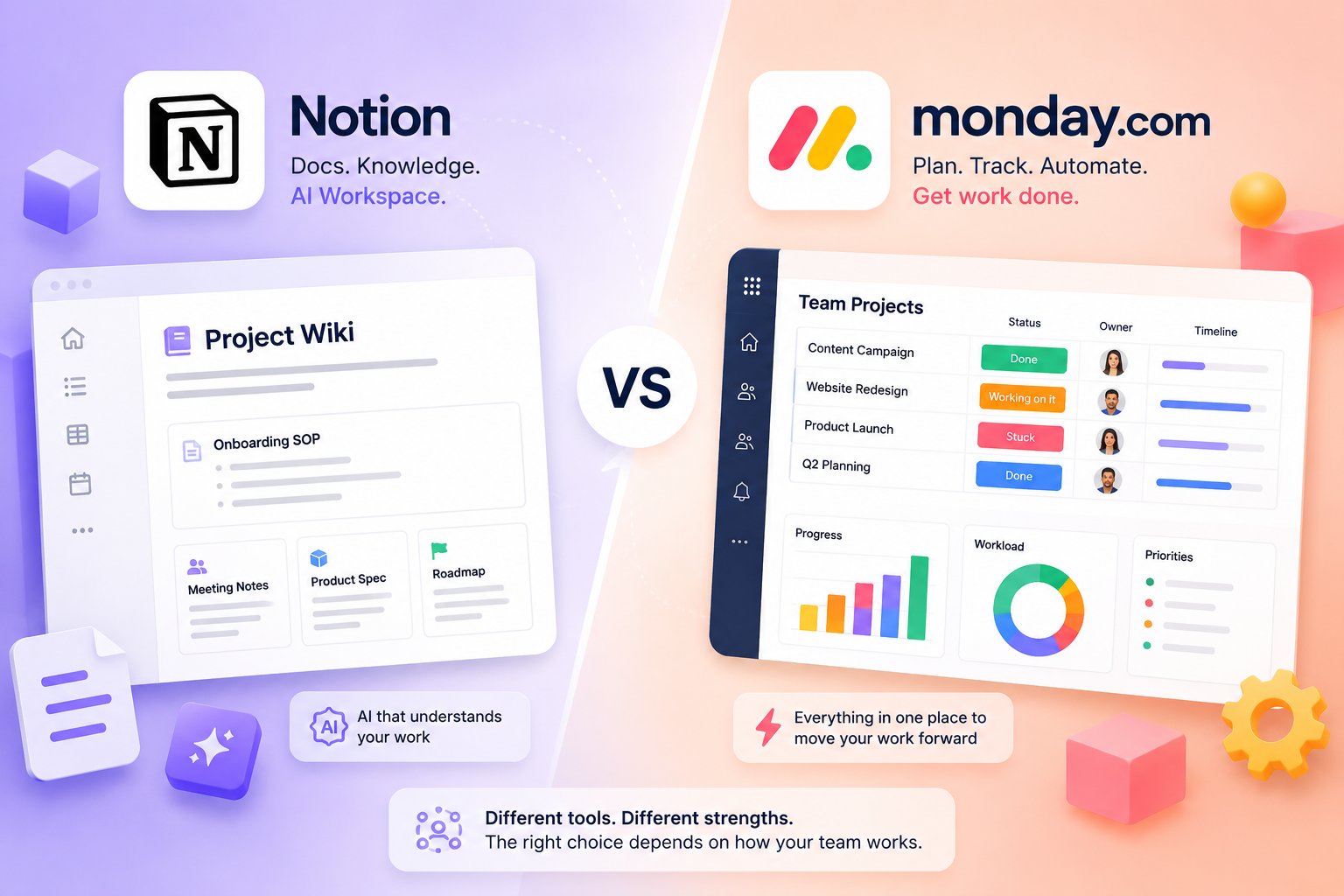 notion