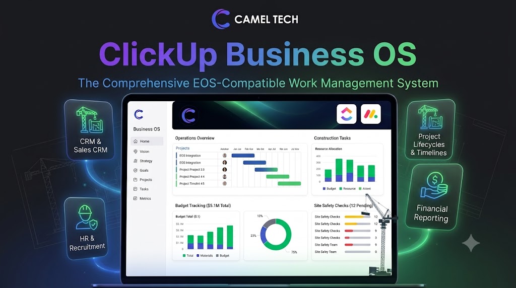 ClickUp Business OS Template