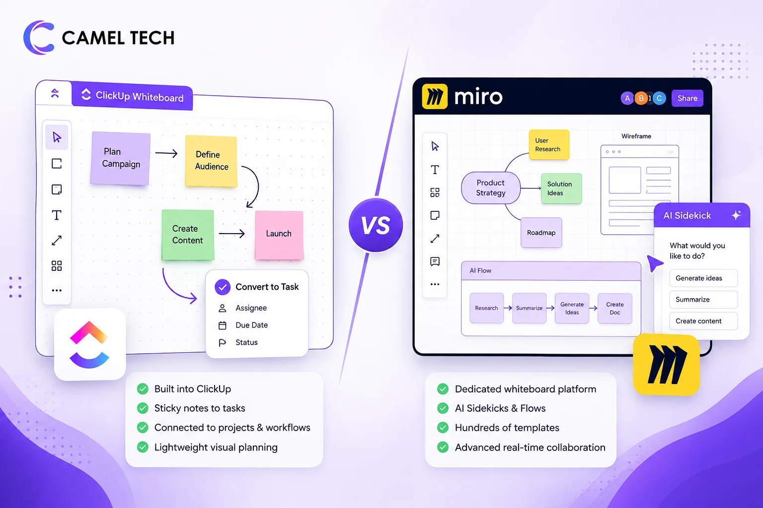 ClickUp VS Miro Key-Takeways