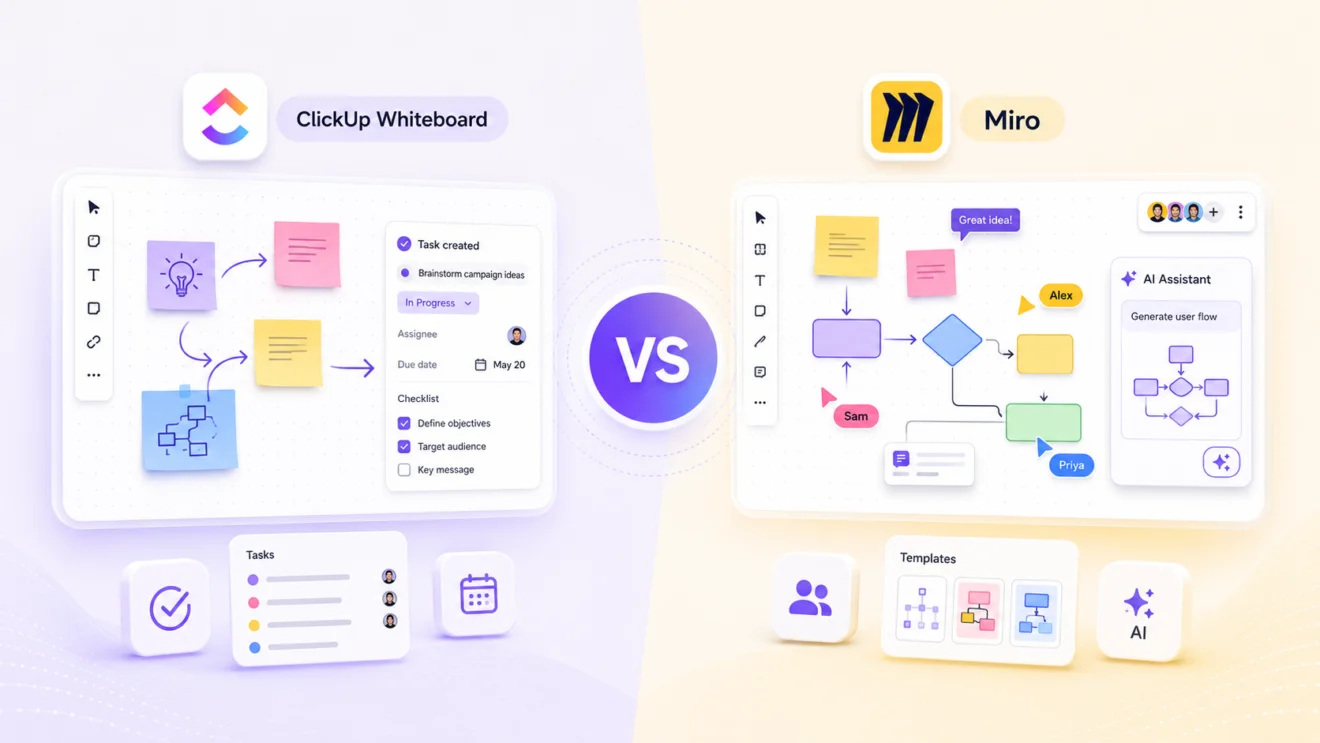 ClickUp Whiteboard vs Miro