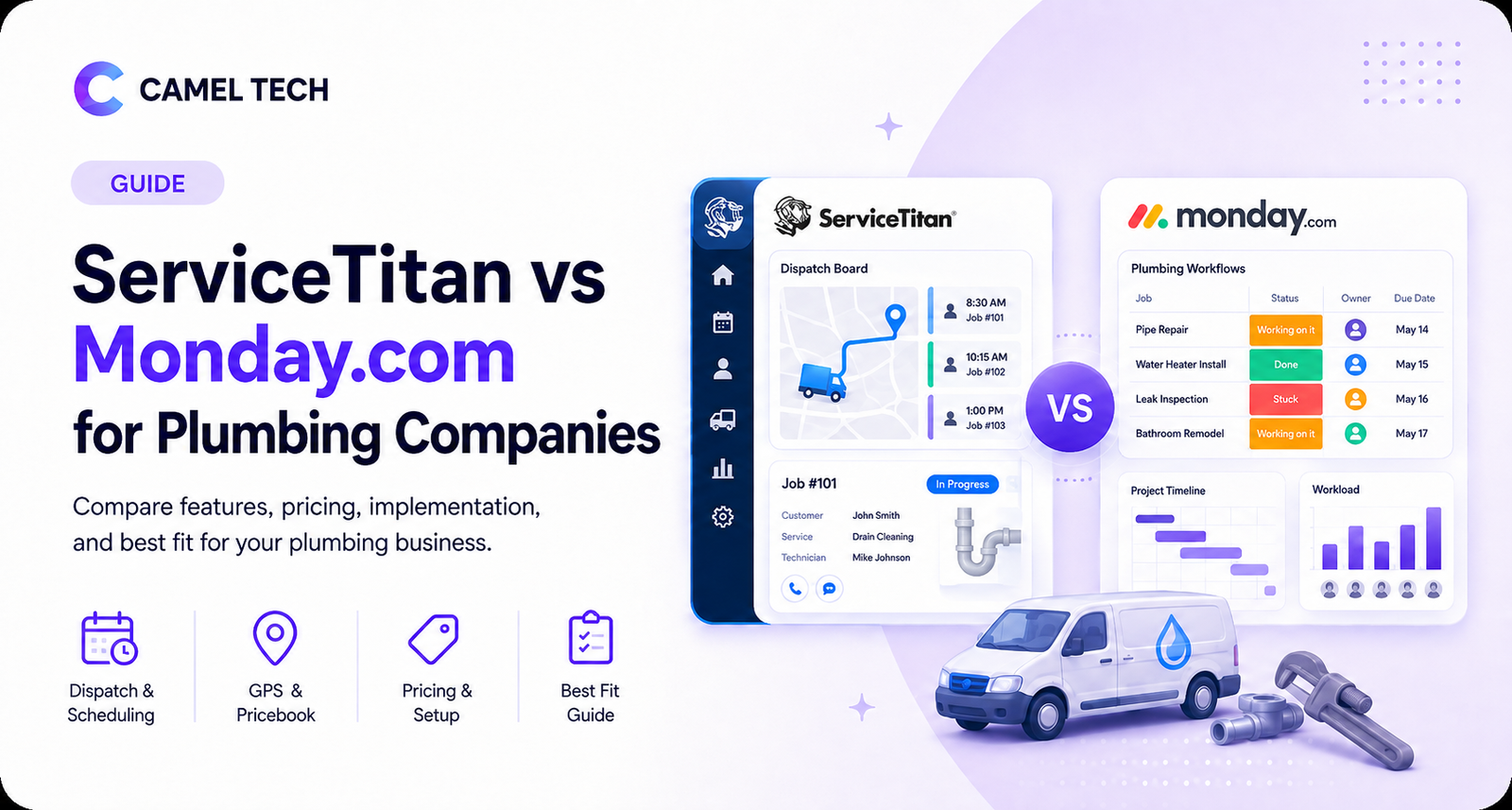 ServiceTitan vs Monday