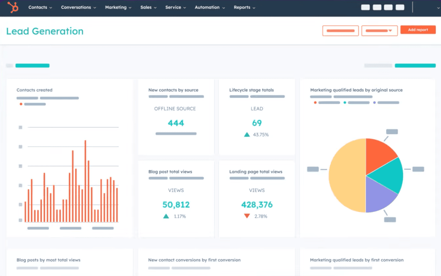 Hubspot Dashboard